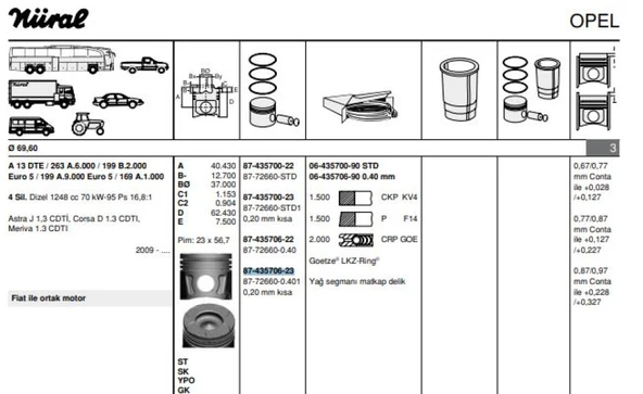 Opel Motor Piston+segmanı Start-Stop Motor Astra J Corsa D Meriva 1.3 Cdti Astra J Corsa D Meriva 1.3 D M - Goetze 8772660040100g - Resim 1