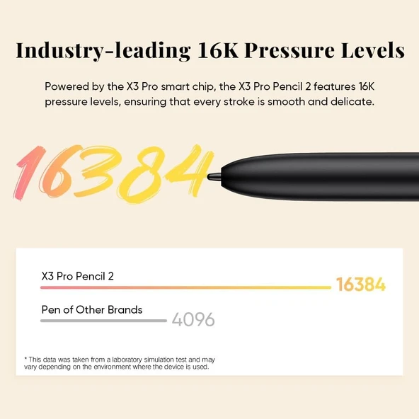 XP-Pen Xp-pen Magic Note Pad 3'ü 1 Arada X3 Pro 16k X-paper Gerçek Kağıt Deneyimi - Resim 5