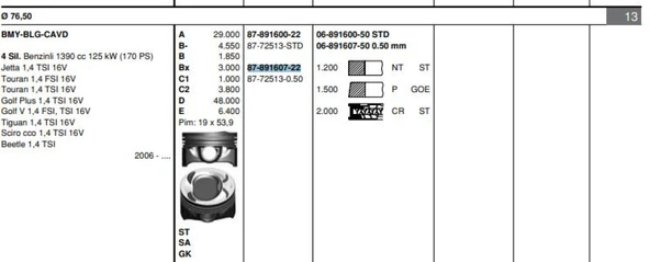 Vag Piston+segman (77,01mm 0,50) Golf V / VI / Plus Alhamra Beetle (touran 1,4tsi / Fsi) Eos Jetta III / - Goetze 8772513050000g ürün görseli 1