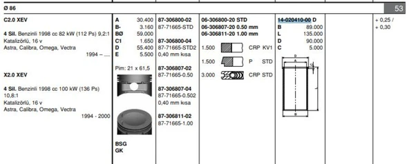 Opel Piston Gomlek Astra Vectra 2,0 8v / 16v (86,00mm) / (std) - Goetze 40204100g ürün görseli
