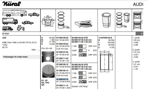 Vag Piston+segman (80,01mm 0,50) Golf III T4 İbiza II Toledo I Passat A80 Cordoba 1,9td Abl Aaz Ade 91>0 - Goetze 877219005000ag ürün görseli