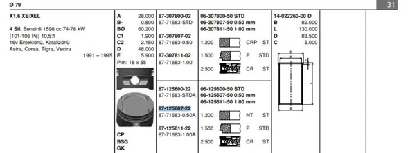 Opel Motor Piston Segman Komple 0,50 (79,50mm) Astra F Vectra B Tigra A Astra G Corsa B X16xel Z16xe - Goetze 877168305000ag ürün görseli 1