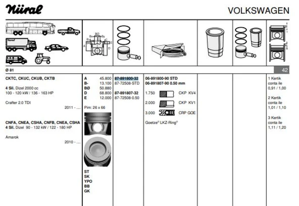 Vag Piston+segman (81,00mm Std) Amarok 122 / 163 / 180ps Beetle 140ps Crafter 109 / 136 / 142 / 163ps Go - Goetze 8772508std000g ürün görseli 1