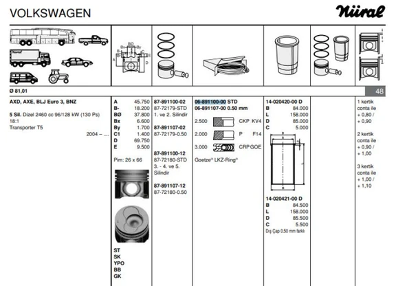 Vag Motor Segmanı Takım (1 Pistonluk) / (81,00mm Std) 2,5tdi Crafter Lt28 / 35 / 46 Transporter T4 / T5 - Goetze 68911000g ürün görseli