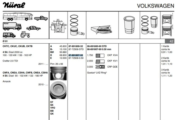 Vag Piston+segman (81,50mm 0,50) Amarok 122 / 163 / 180ps Beetle 140ps Crafter 109 / 136 / 142 / 163ps G - Goetze 8772508050000g ürün görseli