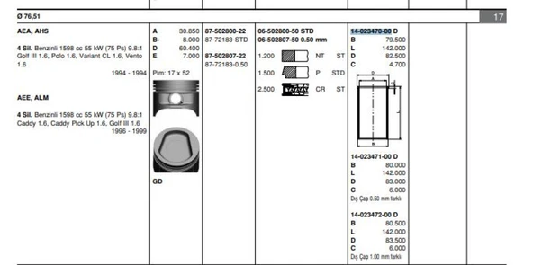 Vag Motor Gomlek Vw Audı Dizel (76,51mm) - Goetze 40234700g ürün görseli