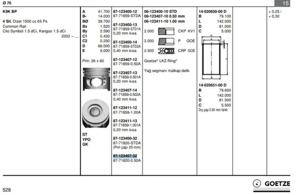 Renault Motor Piston+segman Clio Symbol Kangoo Modus Thalıa (pim Capı 25mm) (1,5dci K9k Em) [(76mm) (+0.50mm - Goetze 877182005000ag ürün görseli 1