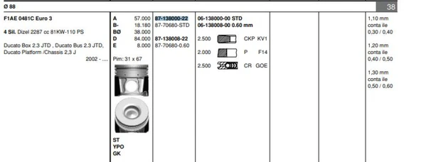 İveco Ticarı Motor Piston Segman Ducato Daıly (02>06) F1ae0481c (2,3jtd 16v) Euro 3 110hp (88,00mm) / (std) - Goetze 8770680std000g ürün görseli 1
