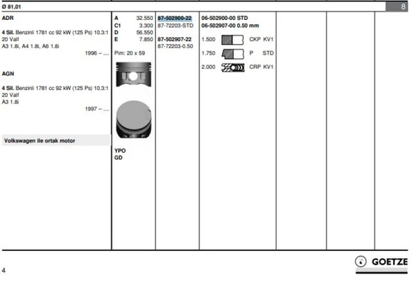 Vag Piston+segman (81,01mm Std) Golf IV Bora A3 A4 A6 Leon Toledo II Octavıa Passat 1,8 125ps Adr Agn Ap - Goetze 8772203std000g ürün görseli 1