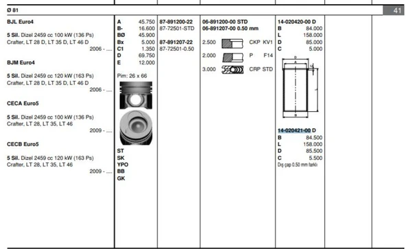 Vag Motor Gomlek (81,50mm 0,50) Crafter Lt28 / 35 / 46 Transporter T4 / T5 2,5tdi Acv Agx Ahd Ahy Ajt An - Goetze 40204210g ürün görseli