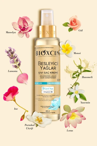 Bioxcin Besleyici Yağlar Sıvı Saç Kremi 200 ML - Sülfatsız, Kuru ve Yıpranmış Saçlar Saç Dökülme Karşıtı - Resim 4