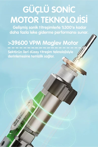 NPO Nicefeel X500 Çocuklar için Dakikada 39600 Titreşim, Şarjlı Sonic Profesyonel Diş Fırçası-Mavi - Resim 6