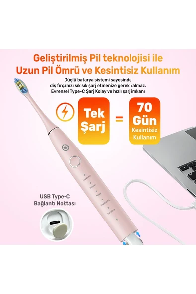 NPO Nicefeel X610-Z Dakikada 40000 Titreşim, Şarjlı Sonic Profesyonel Diş Fırçası-Pembe - Resim 6