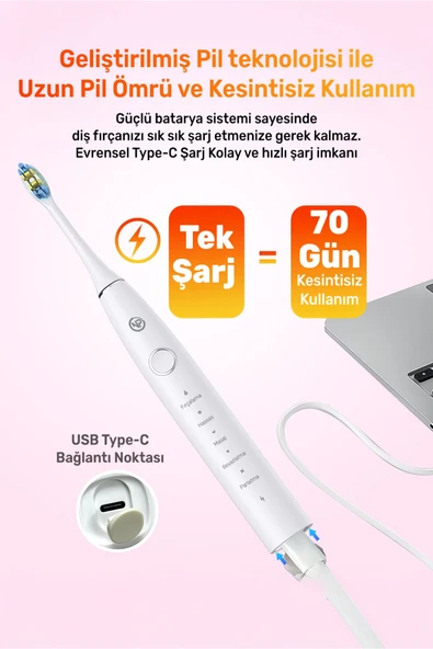 NPO Nicefeel X610-Z Dakikada 40000 Titreşim, Şarjlı Sonic Profesyonel Diş Fırçası-Beyaz - Resim 6