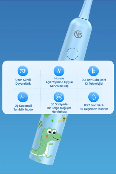 NPO Nicefeel X500 Çocuklar için Dakikada 39600 Titreşim, Şarjlı Sonic Profesyonel Diş Fırçası-Mavi - Resim 4