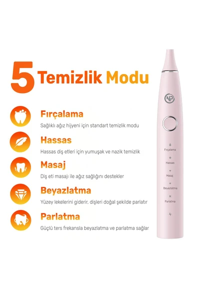 NPO Nicefeel X610-Z Dakikada 40000 Titreşim, Şarjlı Sonic Profesyonel Diş Fırçası-Pembe - Resim 2