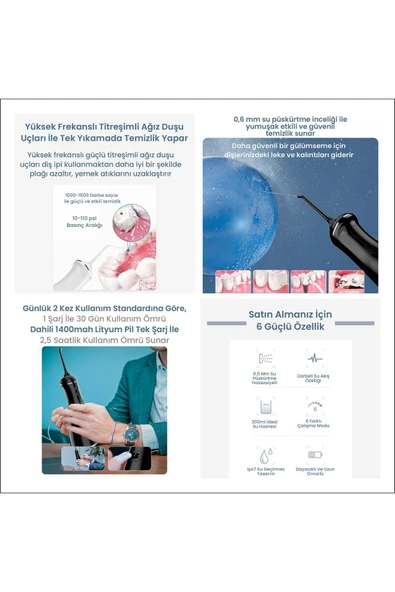 NPO Komple Ağız Temizliği Nicefeel Fc1596 Taşınabilir,şarjlı,masajlı,diş Teli/protez Bakım Profesyonel - Resim 5