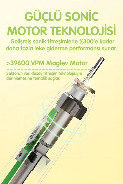 NPO Nicefeel X500 Çocuklar için Dakikada 39600 Titreşim,Şarjlı Sonic Profesyonel Diş Fırçası-Pembe - Resim 5