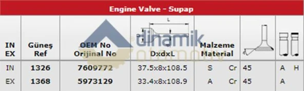 Tofas Subap Takımı M131 Sahın Slx Tempra(avrupa) Uno 1,4 8v 75 (in 4 / Ex 4) - Gunes 1326-1368 ürün görseli 1