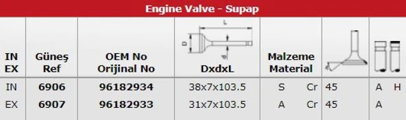 Daewoo Subap Takımı Lanos 1,4 / 1,5 (in 4 / Ex 4) - Gunes 6906-6907 ürün görseli 1