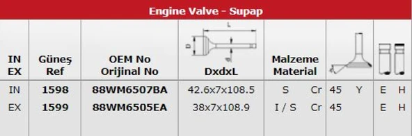 Ford Subap (emme / Egsoz) Takım Sierra Scorpıo 2,0 Dohc (88 95) İn 8: (42,6×7 * 108,5) / Ex 8: (38×7 * 10 - Gunes 1598-1599 ürün görseli 1