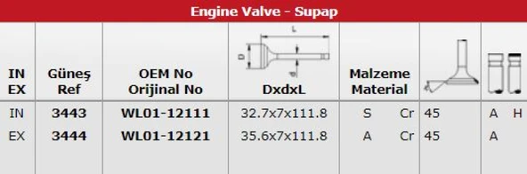 Ford Subap (emme / Egsoz) Takım Ranger 2,5d 12v (98 06) İn 8: (32,7 * 7 * 111,8) / Ex 4 (35,6 * 7 * 111,8 - Gunes 3443-3444 ürün görseli 1