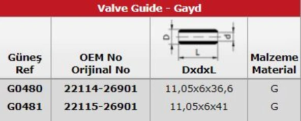 Hyundaı Subap Gaydı (in 8+ex 8) Accent 1,5 16v - Gunes G0480-G0481 ürün görseli