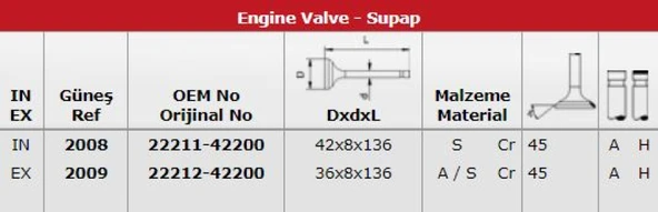 Hyundaı Ticarı Subap Takımı H100 Kamyonet 2,6 1997-2004 (in 4 / Ex 4) - Gunes 2008-2009 ürün görseli 1