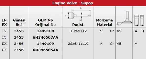 Mazda Subap Takımı Mazda 2500 16v (in 8 / Ex 8) - Gunes 3455-3456 ürün görseli 1