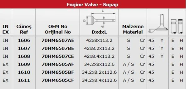 Ford Subap (emme / Egsoz) Takım Escort Taunus Caprı Cortıno 1,6 Ohc 16v 60ps 95ps (70 79) İn 8: (42 * 8 * - Gunes 1606-1609 ürün görseli 1