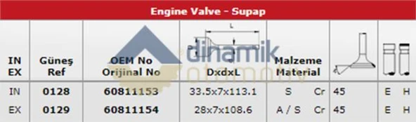 Alfa Romeo Subap Takımı Alfa Romeo 145 / 156 1,6 16v (in 8 / Ex 8) - Gunes 0128-0129 ürün görseli 1