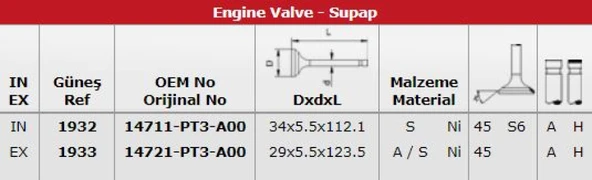 Honda Subap Takımı Accord 2,0 16v 1990-1998 (f18 F20 F22) / (16 Subap) - Gunes 1932-1933 ürün görseli 1