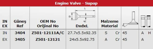 Mazda Subap Takımı Mazda 323 1,5 16v (in 8 / Ex 8) - Gunes 3404-3405 ürün görseli 1