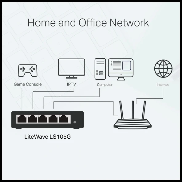 Tp-lınk Ls105g, Green Tech, 5 Port, Gigabit,  Metal Kasa, Yönetilemez, Masaüstü Switch - Resim 3