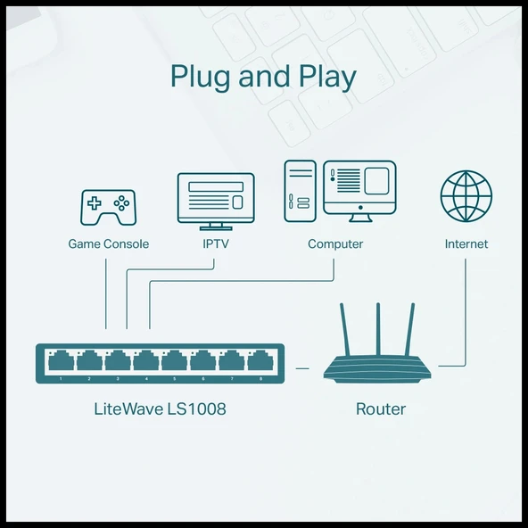 Tp-lınk Ls1008, Green Tech, 8 Port, Megabit, Yönetilemez, Masaüstü Switch - Resim 3