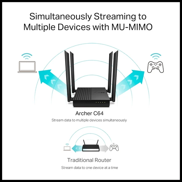 Tp-lınk Archer C64, Ac1200, 4port, 1200mbps, Dual Band Wifi, Masaüstü, Gigabit, Router, Access Point - Resim 4
