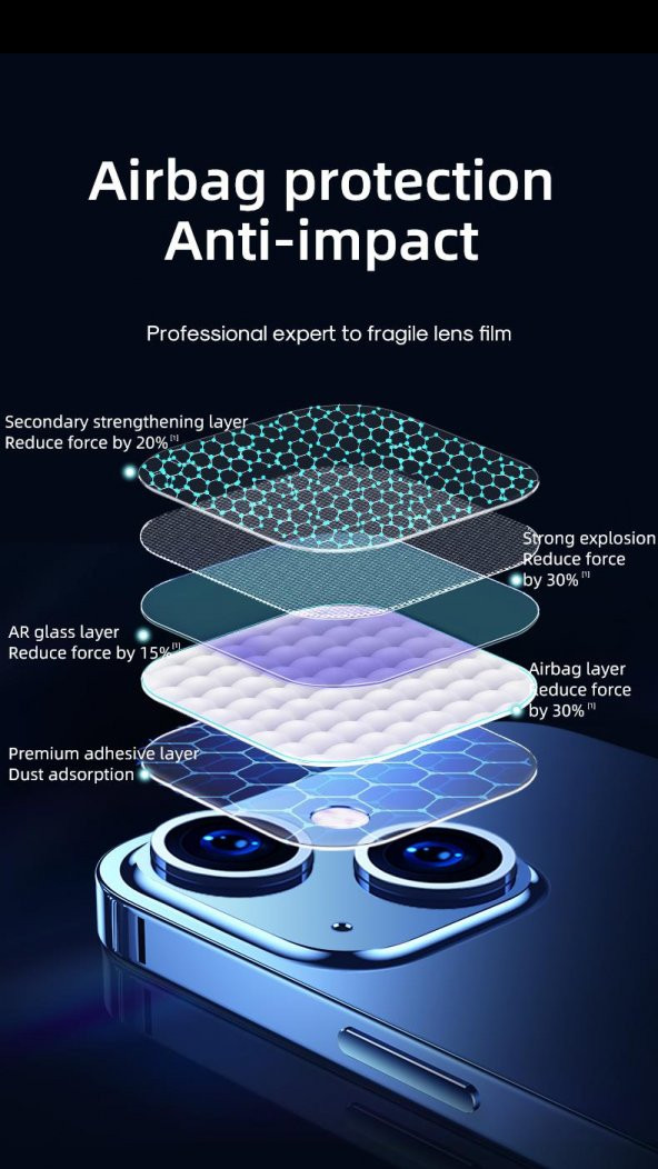 Joyroom PF730 İphone 12 Kamera Lens Koruyucu - Resim 3