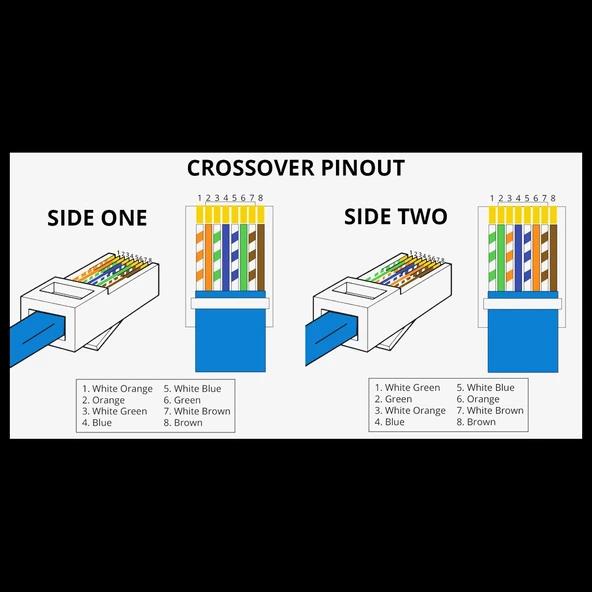 S-lınk Sl-cob8p, Rj45 Jac (100lü Paket) - Resim 2