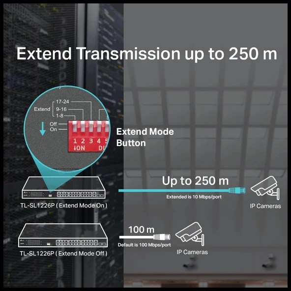 Tp-lınk Tl-sl1226p, 24 Port, Megabit, Poe 250w, 2 Port Combo Gigabit Sfp, Yönetilemez, Rackmount, Switch - Resim 4