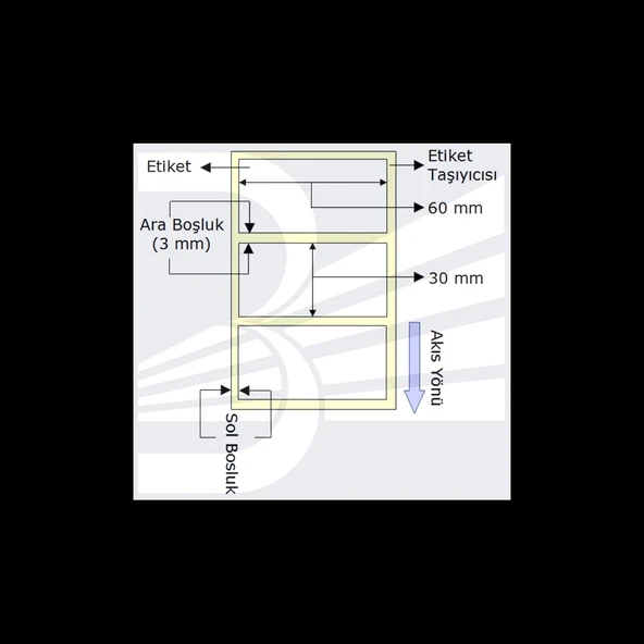 Pg Etiket 60mmx30mm (tek Kolonda 1li)toplam 1000ad - Resim 2