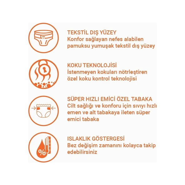 Tekstil Yüzeyli Bel Bantlı Yetişkin Hasta Bezi Xlarge 30'Lu 2 Paket 60 Adet - Resim 4