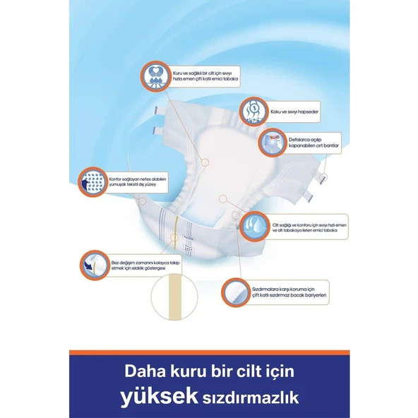 Tekstil Yüzeyli Bel Bantlı Yetişkin Hasta Bezi Large 30'Lu 2 Paket 60 Adet - Resim 3