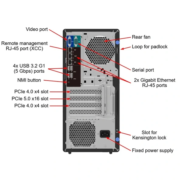 Lenovo Thınksystem St50 V3 Xe-2434 1x32gb Ddr5 2x960gb 1x3.5 1x500w 7df3a00yea - Resim 3