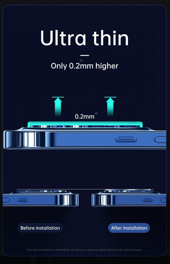 Joyroom PF729 İphone 12 Pro Kamera Lens Koruyucu - 6