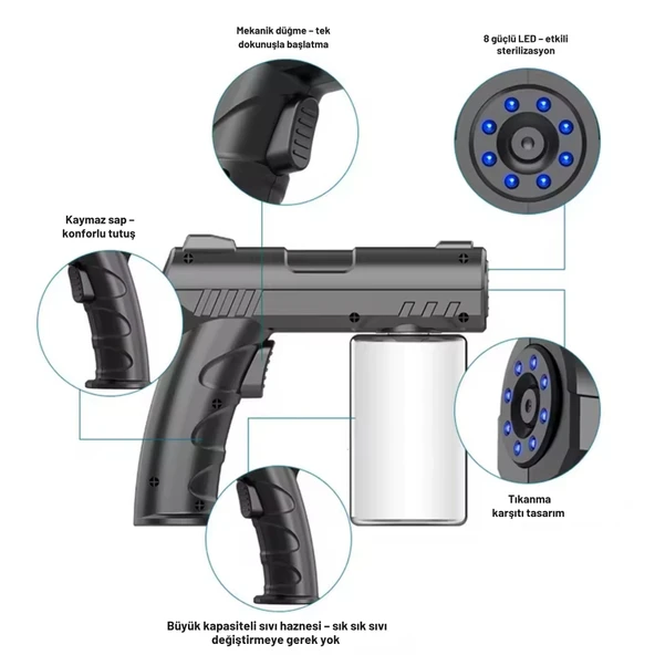 ShopyTech 280 ml Nano Mavi Işıklı Şarjlı Sprey Tabancası Kablosuz Atomizer İnce Sis & 1,1.5 m Menzil USB Şarjlı - Resim 2