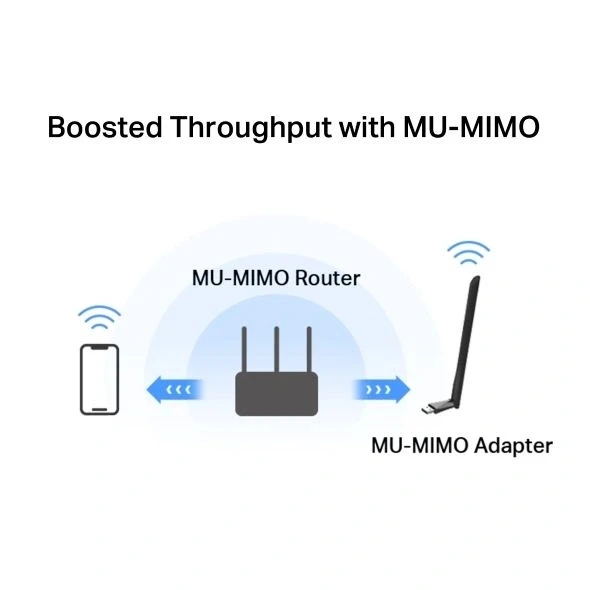 Tp Mercusys Ma30h Ac1300 High Gain Wi-fi Usb - Resim 5