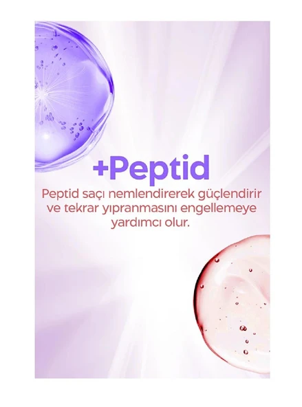 DURU SAÇ KREMİ YOĞUN.ONARIM NEM 385 ML517192 - Resim 2