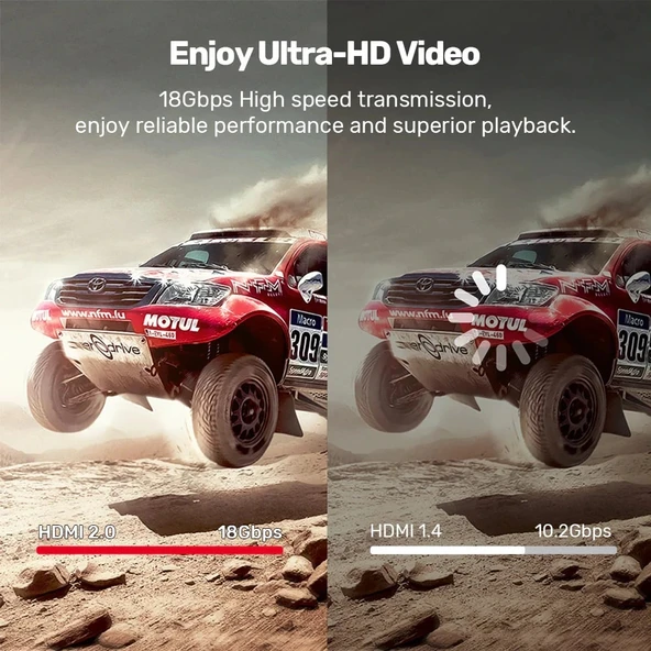 Unıtek Hdmı2.0 Kablo 10mt 4k&60hz (c11079bk-10m) - Resim 6