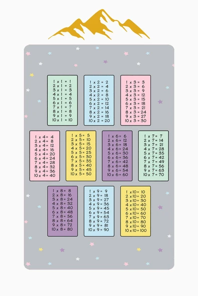 Parlak Kadife Kumaş Dijital Baskı Dot Kaymaz Tabanlı Çocuk ve Genç Odası Halısı H0720 RENKLİ 160 X 230 - Resim 3