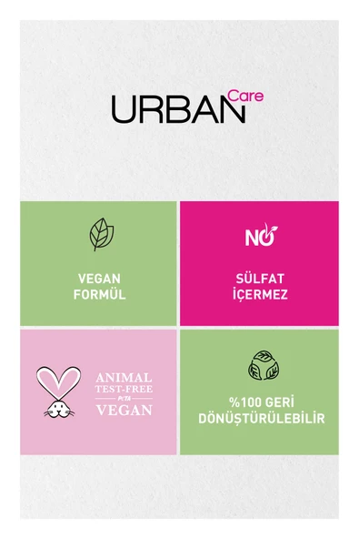 URBAN CARE Pure Coconut & Aloe Vera Boyalı Saçlara Özel Renk Koruyucu Şampuan-250ml-vegan - Resim 5
